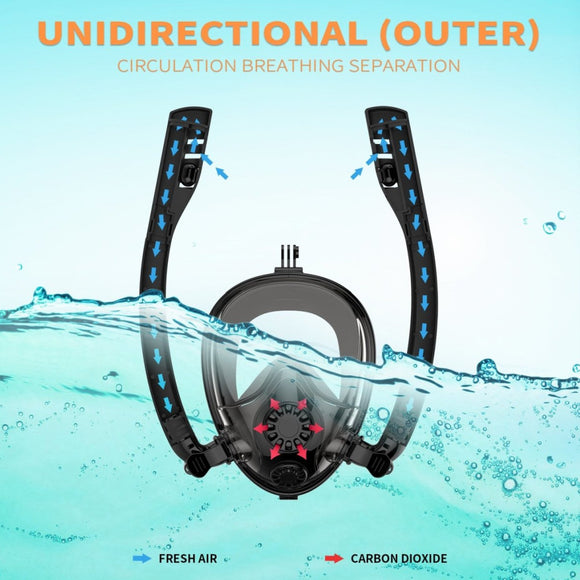 Snorkel Mask Full Face Diving Mask Snorkel  180° View