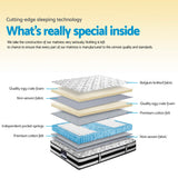 Mattress 24cm Thick – King Giselle Bedding Rumba Tight Top Pocket Spring